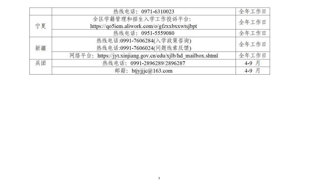 教育部：义务教育学校严禁设立重点班、实验班、快慢班（附举报投诉受理渠道）
