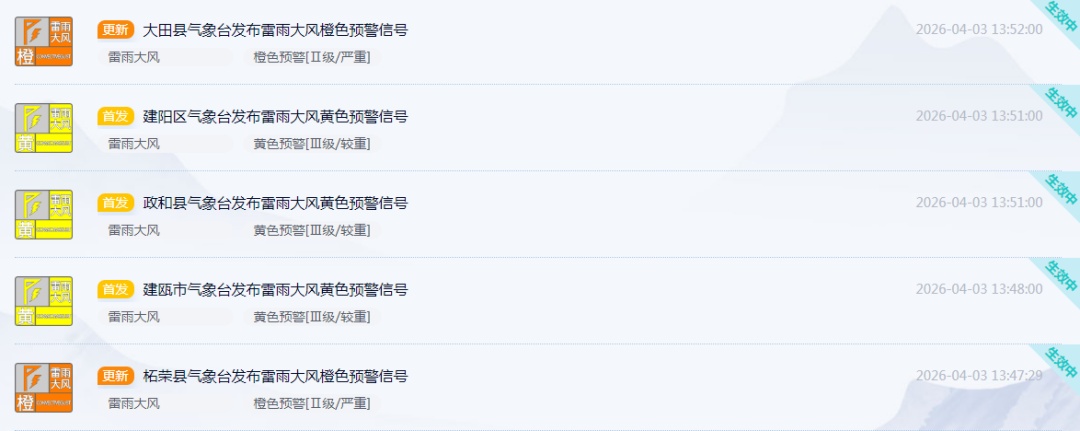 一秒变天！福建暴雨、强对流预警齐发！清明假期需注意防范这些气象风险→