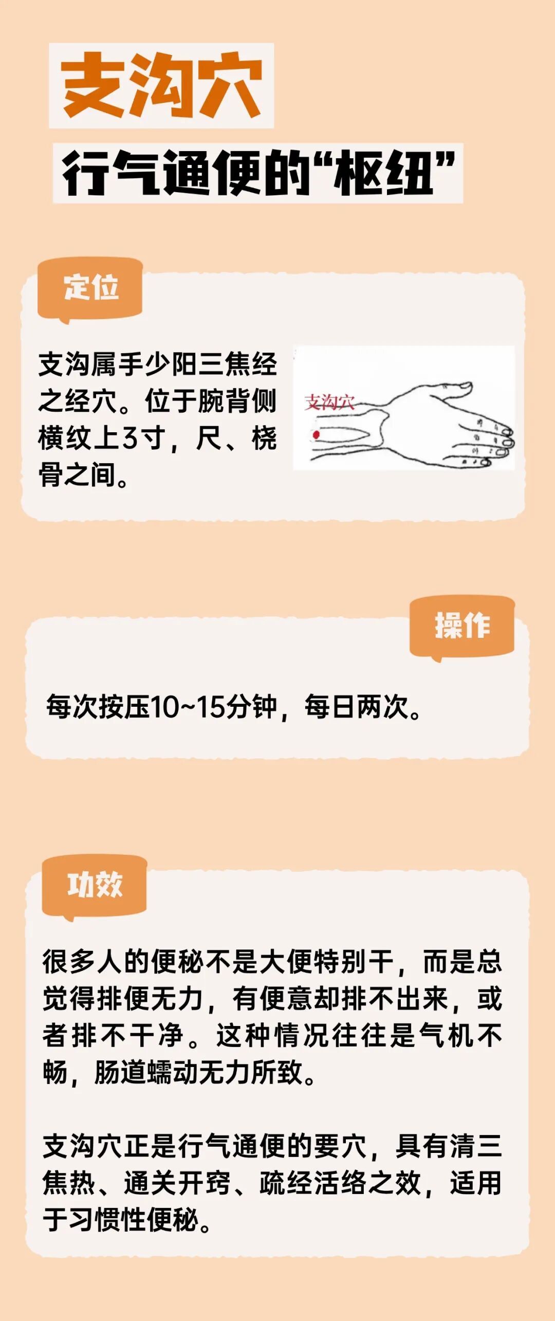 人体自带的“通便二穴”，一个润，一个通，坚持按揉有助排便舒畅