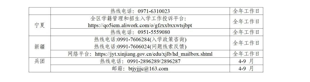 教育部：义务教育学校严禁设立重点班、实验班、快慢班（附举报投诉受理渠道）