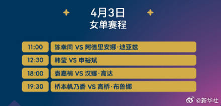 2026澳门世界杯4月3日赛程