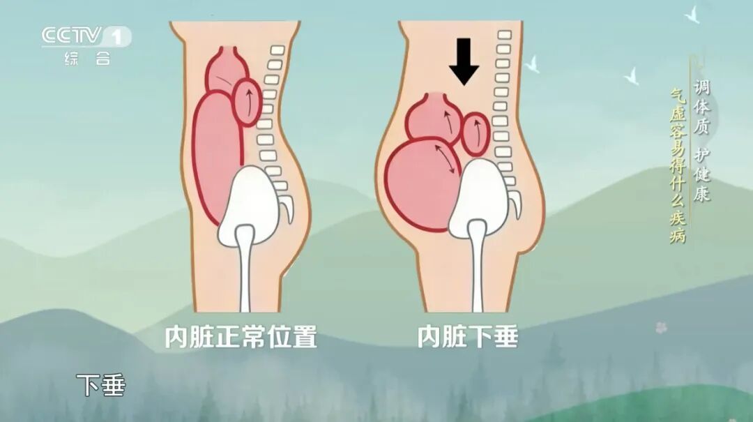 面色苍白无光泽、手脚冰凉？如果你是这两类人群，对症调理更有效～