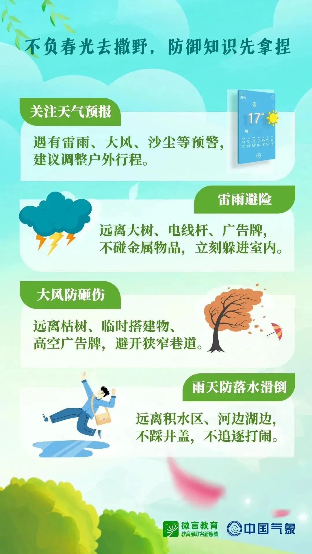 为何清明假期北方大风、沙尘、雨雪同时出现? 南方强降水也要来了? 为何清明假期北方大风、沙尘、雨雪同时出现? 南方强降水也要来了?