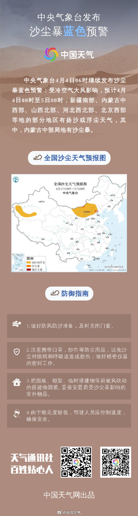 清明假期大风沙尘暴预警同时发布