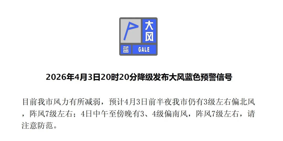明天阵风7-8级!北京清明假期天气提醒!外出必看→ 明天阵风7-8级!北京清明假期天气提醒!外出必看→