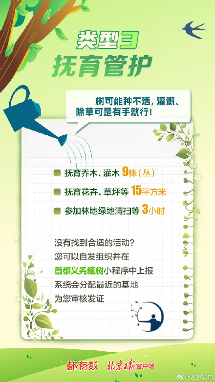 首都树木认养通道今日10时开启！每年种3棵树的“作业”您完成了吗？