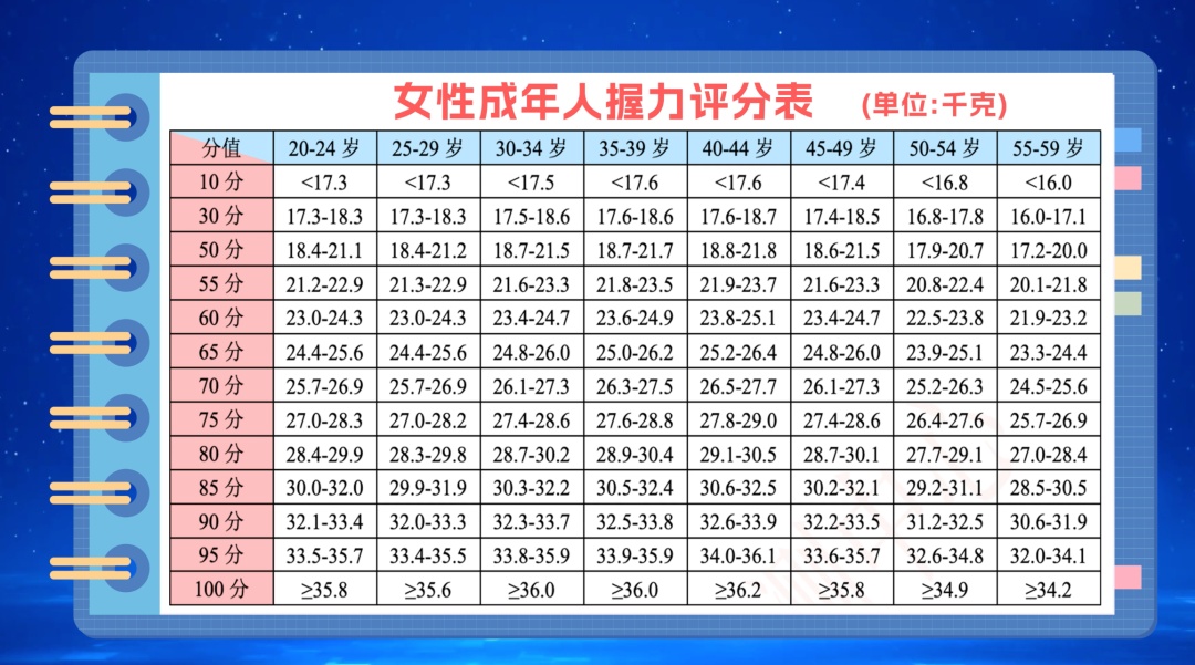 每天10分钟“微运动”,清明假期重塑年轻态! 每天10分钟“微运动”,清明假期重塑年轻态!