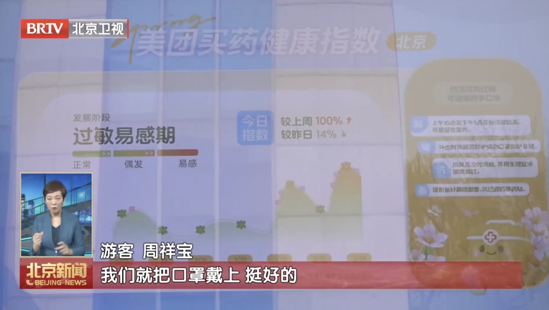 花粉浓度爆表,北京人却少遭罪了?背后不简单 花粉浓度爆表,北京人却少遭罪了?背后不简单