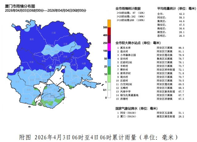 中到大雨!局部暴雨大暴雨!即将抵达福建 中到大雨!局部暴雨大暴雨!即将抵达福建