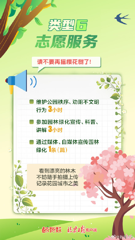 首都树木认养通道今日10时开启！每年种3棵树的“作业”您完成了吗？