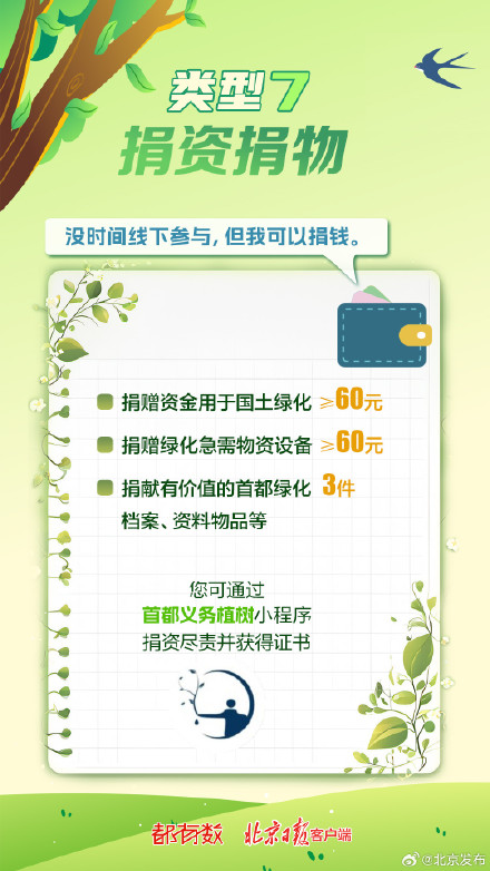 首都树木认养通道今日10时开启！每年种3棵树的“作业”您完成了吗？