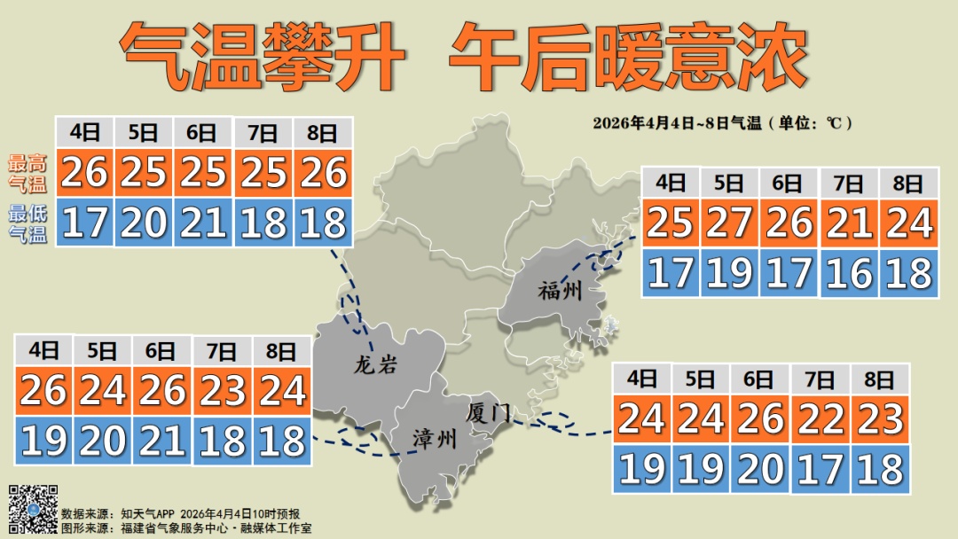 中到大雨!局部暴雨大暴雨!即将抵达福建 中到大雨!局部暴雨大暴雨!即将抵达福建