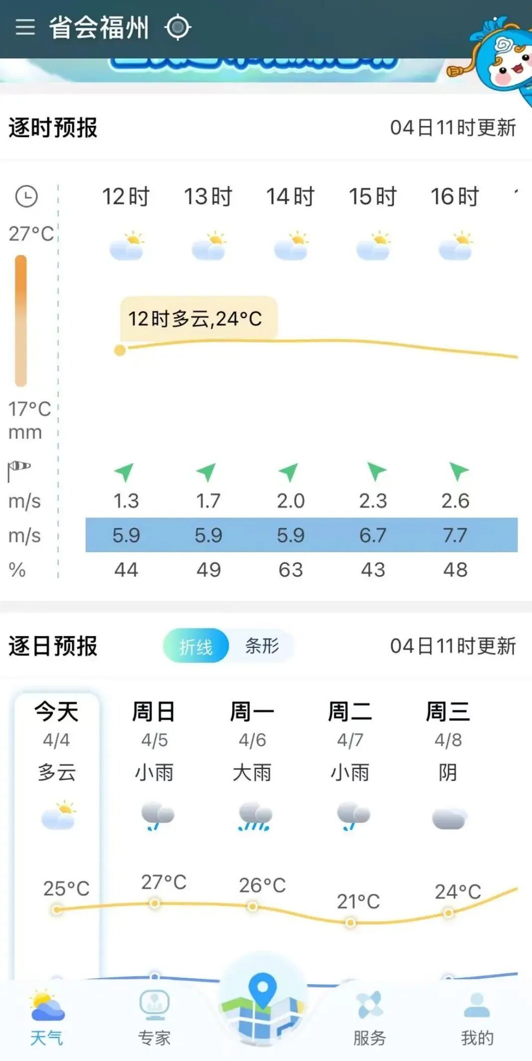 福建解除暴雨预警、强对流预警,明日将迎新一轮强降雨 福建解除暴雨预警、强对流预警,明日将迎新一轮强降雨