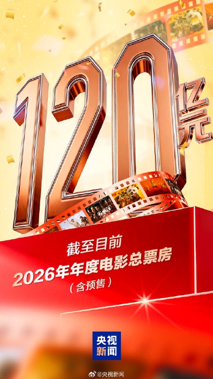 2026电影总票房破120亿