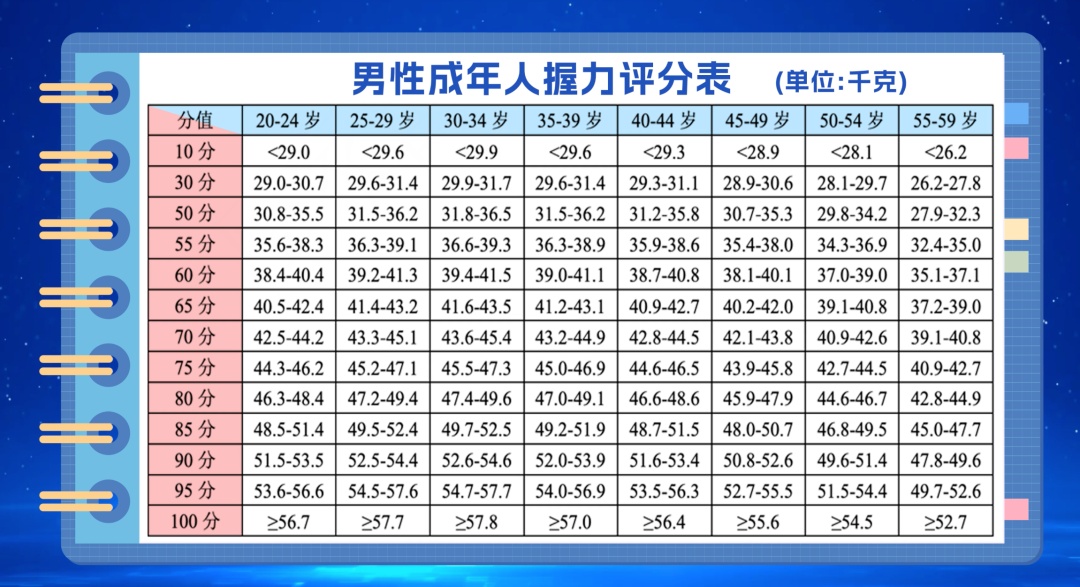每天10分钟“微运动”,清明假期重塑年轻态! 每天10分钟“微运动”,清明假期重塑年轻态!