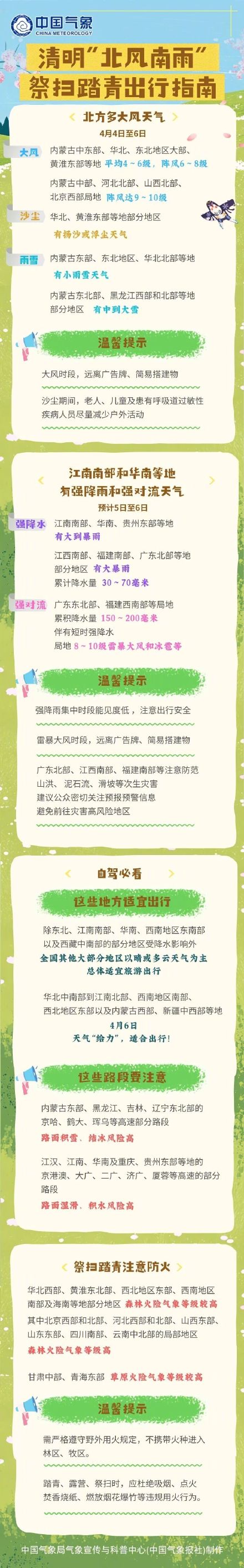 北方地区有大风沙尘雨雪 江南华南等地将有较强降水 北方地区有大风沙尘雨雪 江南华南等地将有较强降水