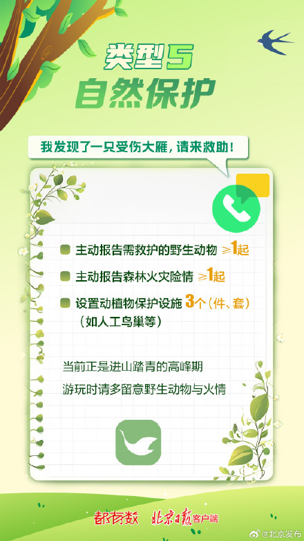 首都树木认养通道今日10时开启！每年种3棵树的“作业”您完成了吗？
