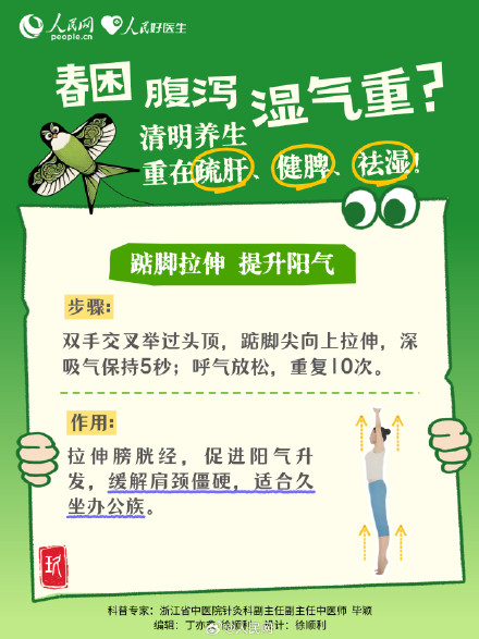 春困、腹泻、湿气重？清明养生重在疏肝健脾祛湿