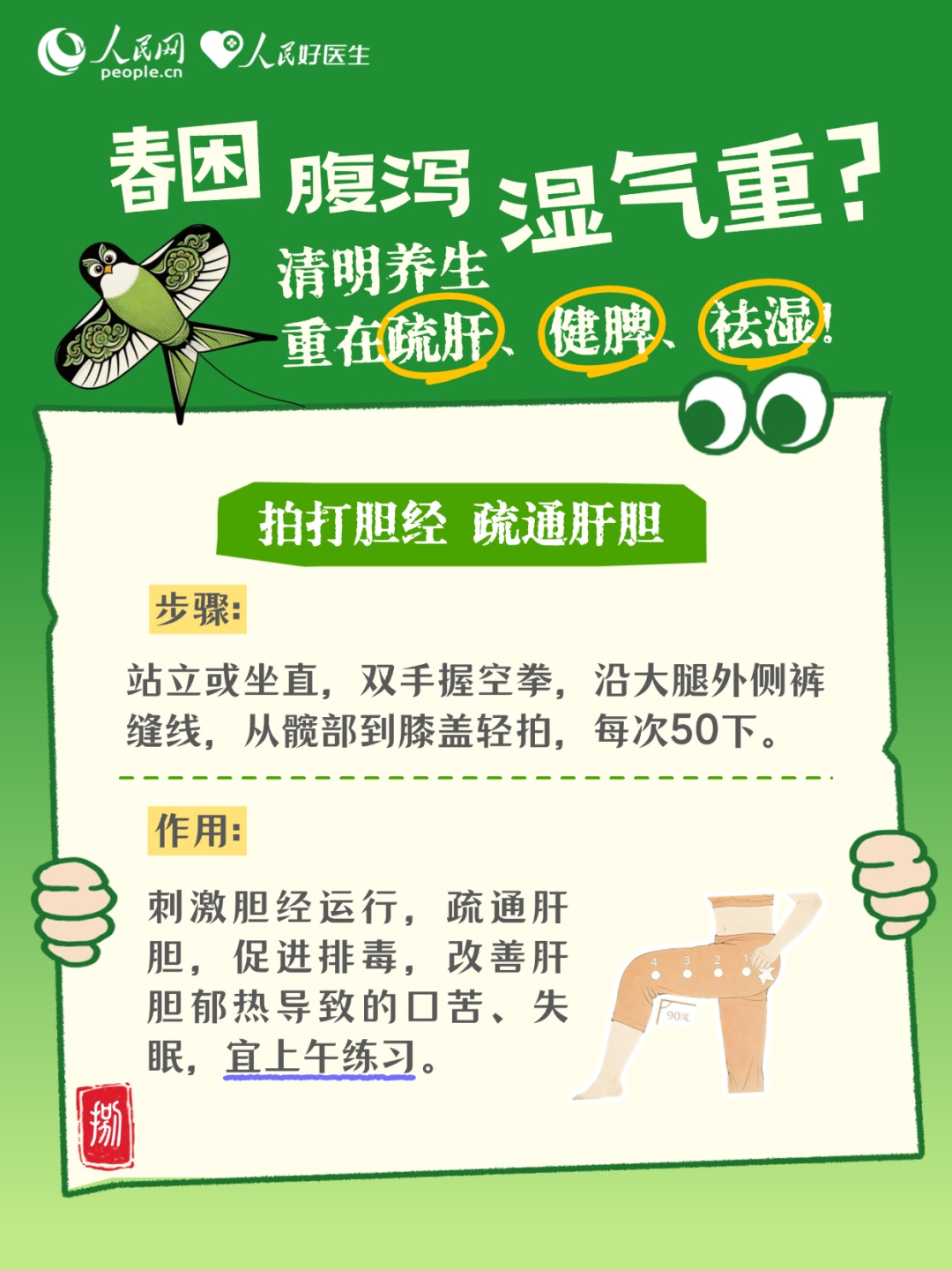春困、腹泻、湿气重?清明养生这样调! 春困、腹泻、湿气重?清明养生这样调!