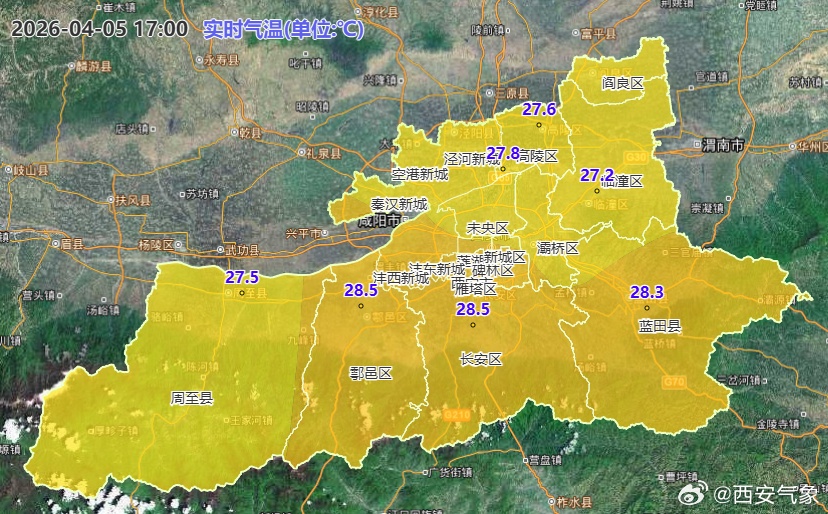 暖意持续在线！西安最高气温将升至29℃ | 陕西降水吹风天气马上到→