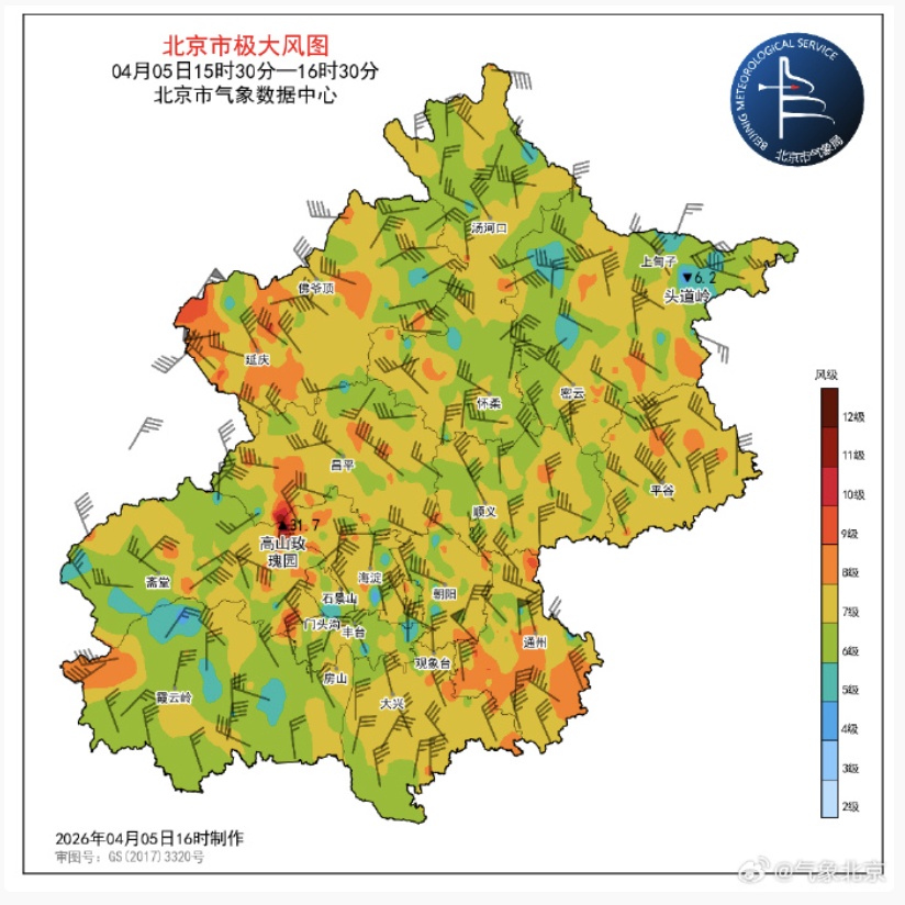 阵风7、8级！下午为风力最强时段，预计结束时段——