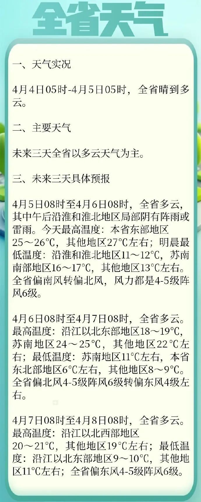 直冲28℃!雷雨+7级阵风要来了!南京预测 直冲28℃!雷雨+7级阵风要来了!南京预测