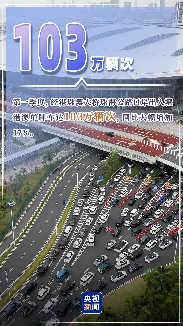 “数”里行间看春日中国经济“跃动”前行