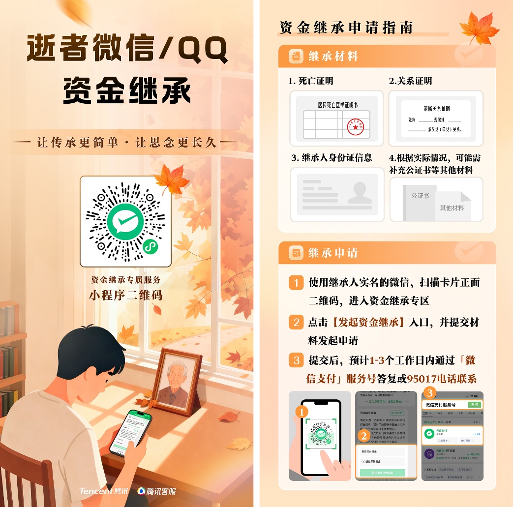 腾讯宣布,这一功能升级 腾讯宣布,这一功能升级