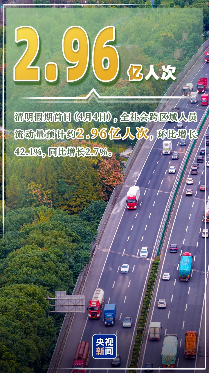 “数”里行间看春日中国经济“跃动”前行