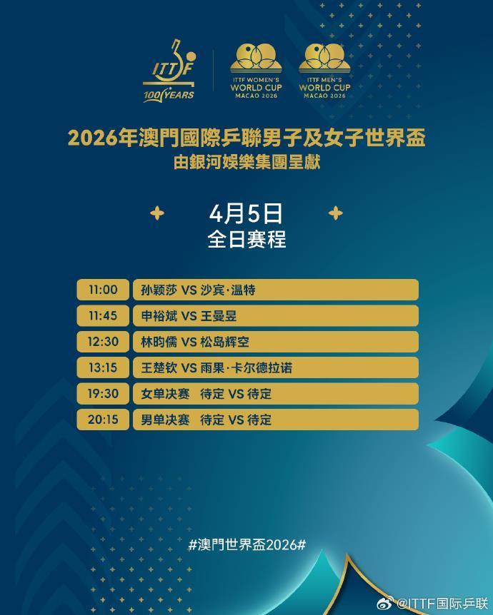国际乒联单打世界杯半决赛、决赛将于今日进行