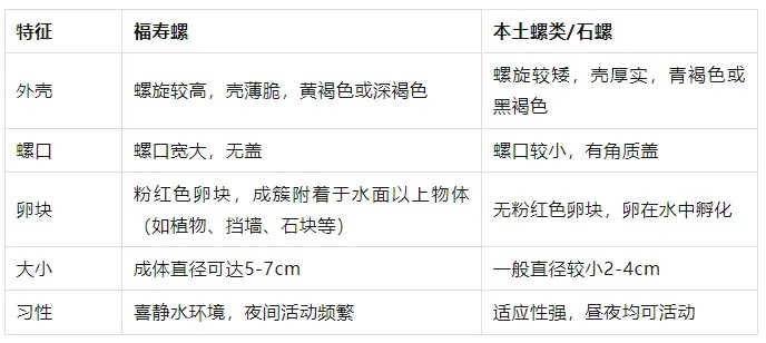 别吃!寄生虫多达6000条,近期正大量出现,严重可致死 别吃!寄生虫多达6000条,近期正大量出现,严重可致死