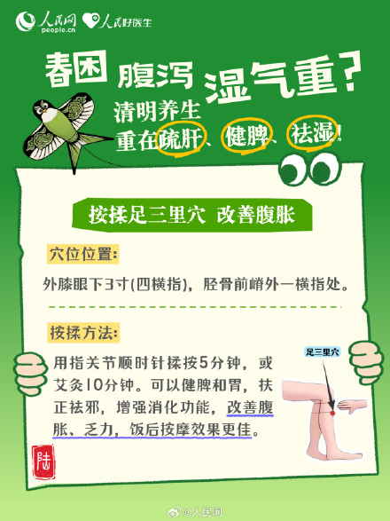 春困、腹泻、湿气重？清明养生重在疏肝健脾祛湿