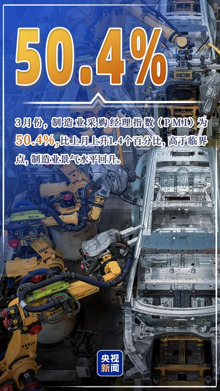 “数”里行间看春日中国经济“跃动”前行