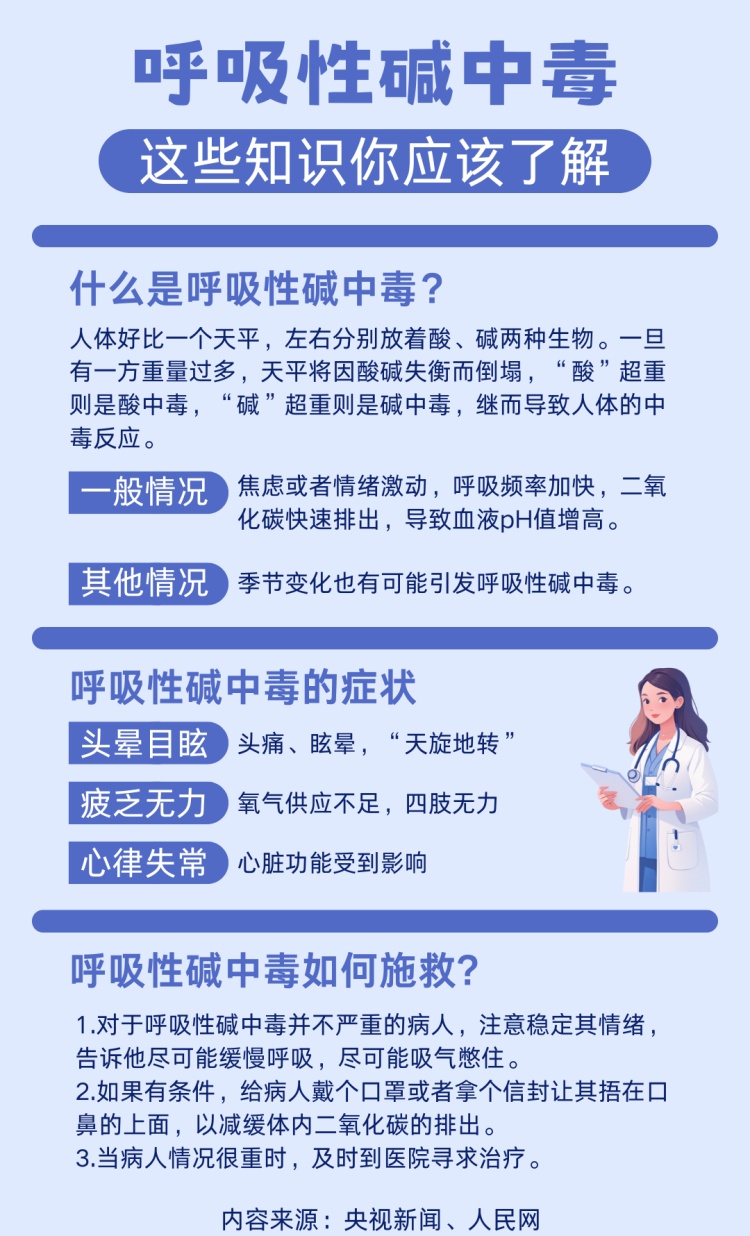 武汉地铁2号线、6号线突发惊险一幕!两名女子先后发作……现场曝光 武汉地铁2号线、6号线突发惊险一幕!两名女子先后发作……现场曝光