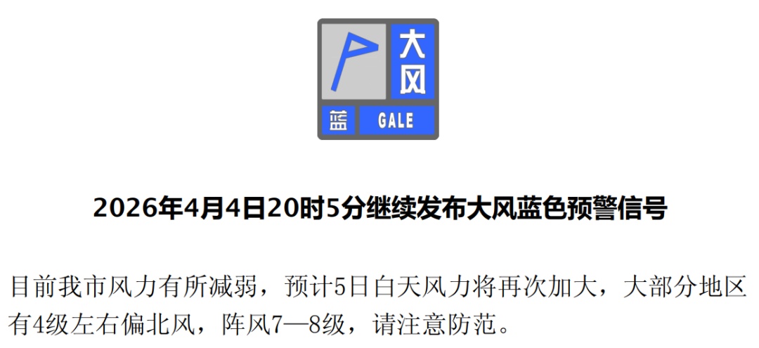 阵风7、8级！下午为风力最强时段，预计结束时段——