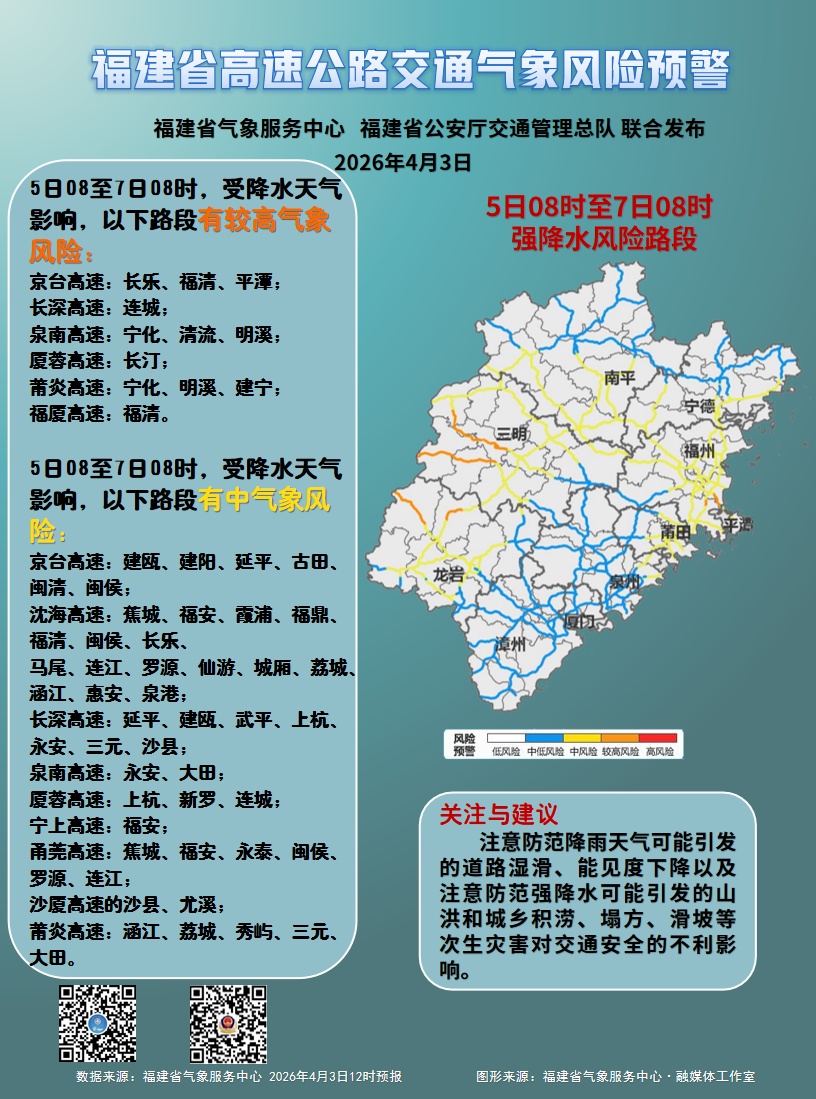 多地直冲30℃！福建人注意，今晚将迎暴雨、大暴雨!