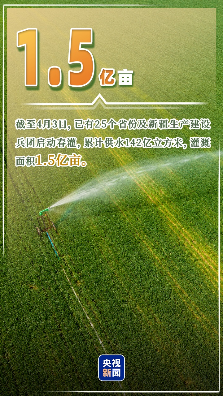 “数”里行间看春日中国经济“跃动”前行