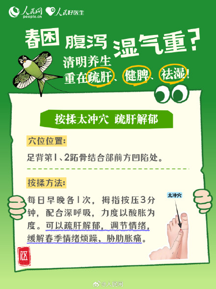 春困、腹泻、湿气重？清明养生重在疏肝健脾祛湿