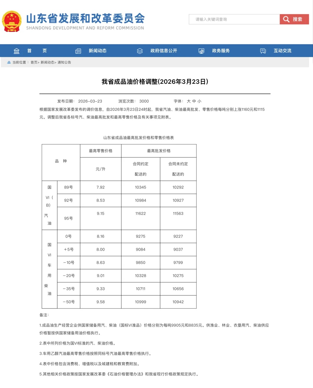 油价调整通知:4月7日24时,国内成品油价格将调整,预计继续上涨0.17元/升-0.20元/升 油价调整通知:4月7日24时,国内成品油价格将调整,预计继续上涨0.17元/升-0.20元/升