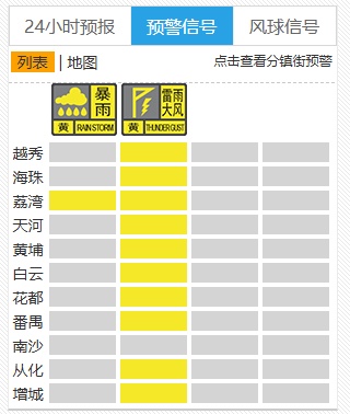 广州天气：尽快到室内躲避！