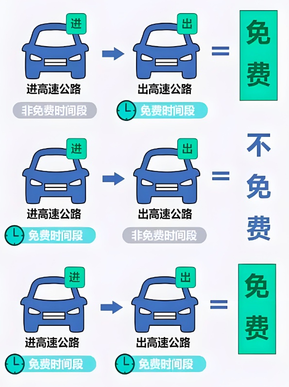 关窗！关窗！中雨大雨暴雨，即将抵达福州！