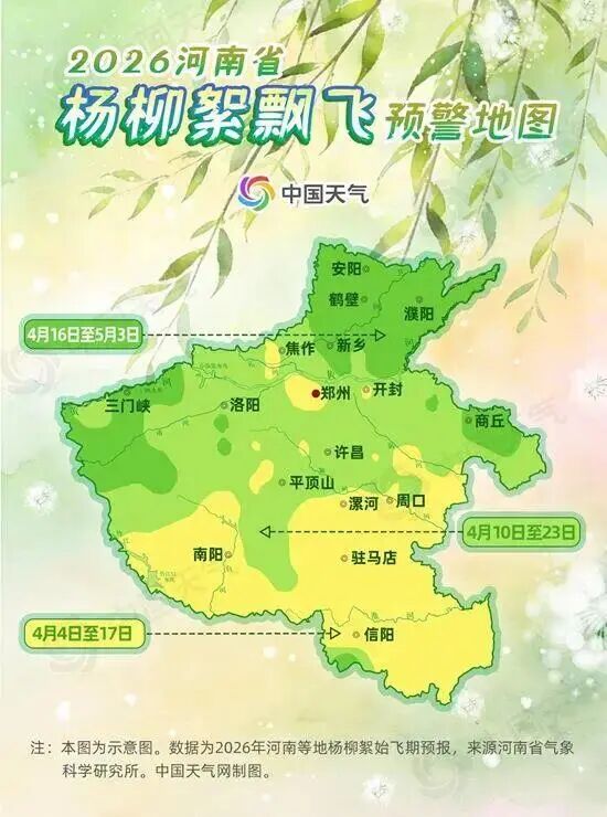 “钻进每一个鼻孔……”北京今起开始飞絮，注意：易燃性堪比汽油