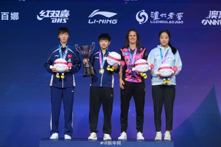 国际乒联单打世界杯：孙颖莎三连冠、王楚钦首度捧杯