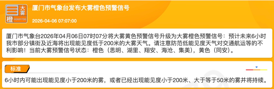 大雾预警升级!厦漳轮渡停航,厦门轮渡部分航线停航…… 大雾预警升级!厦漳轮渡停航,厦门轮渡部分航线停航……