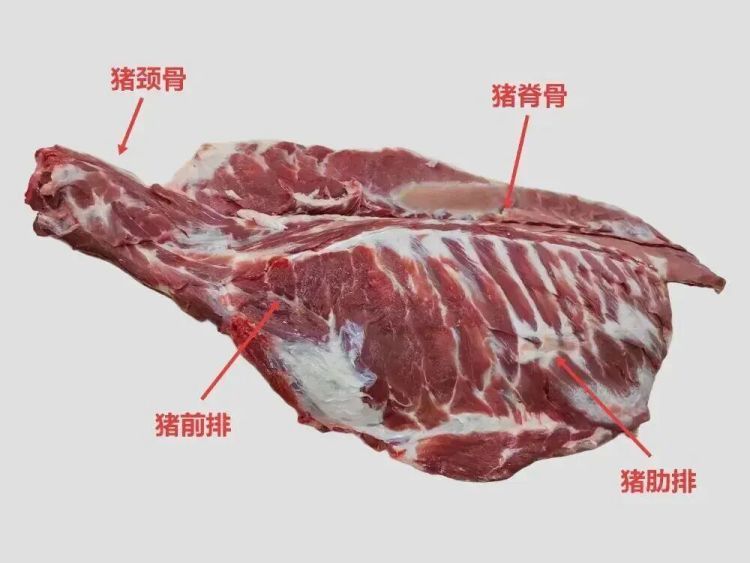 这种肉只是看着瘦，其实是热量炸弹！