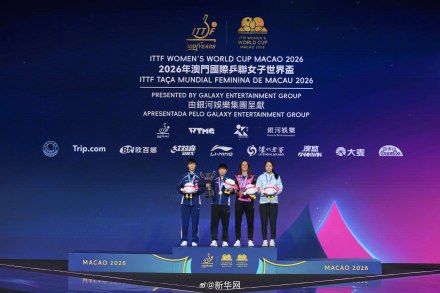 国际乒联单打世界杯：孙颖莎三连冠、王楚钦首度捧杯