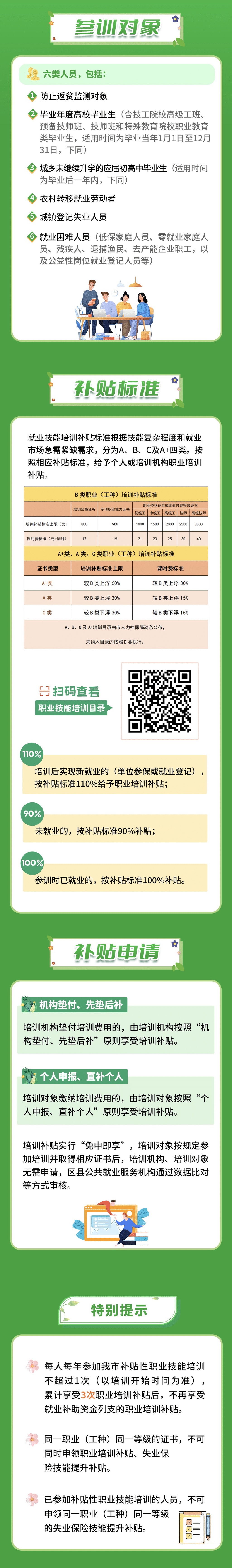 重庆六类人员可获职业培训补贴 多种职业补贴可达3000元