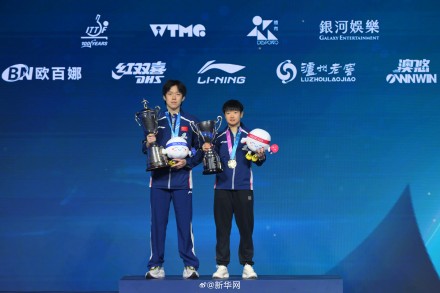国际乒联单打世界杯：孙颖莎三连冠、王楚钦首度捧杯