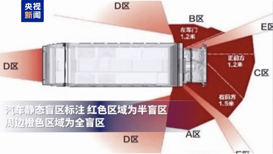 爸爸开车撞倒自家1岁宝宝，紧急提醒