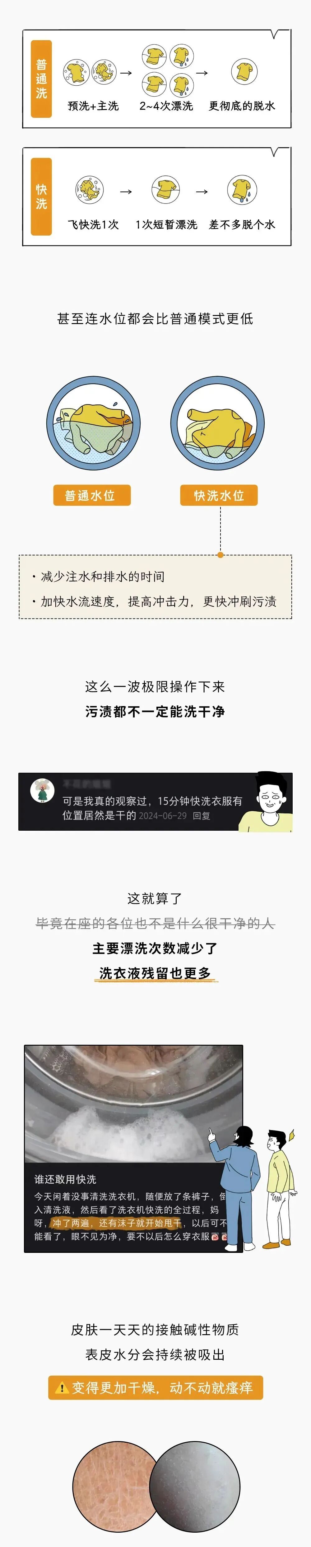 你知道吗，洗衣机快洗模式真不能乱用